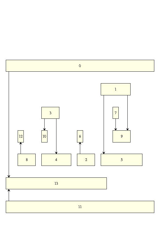 bad_graph.jpg