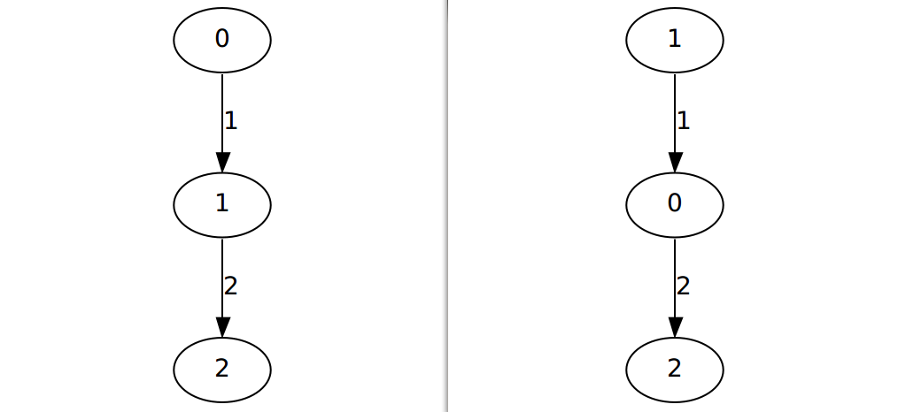 graphs.png